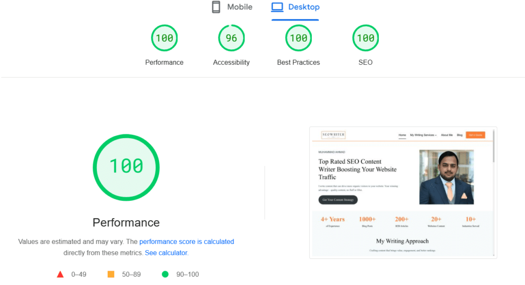 Example of website page speed insights