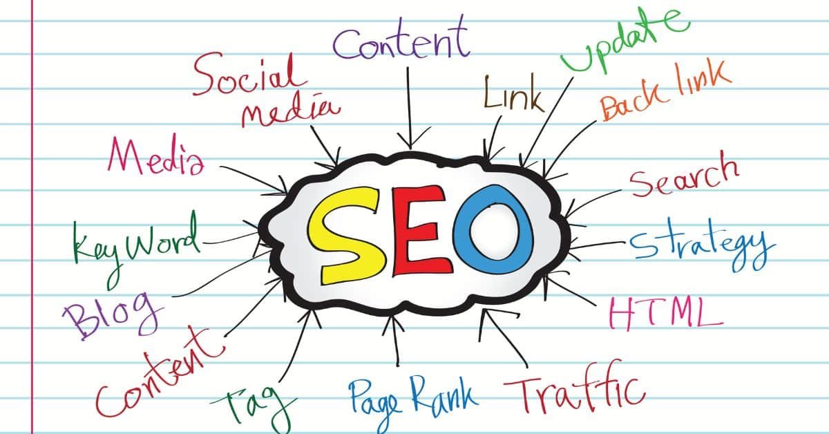 what is off page seo optimization