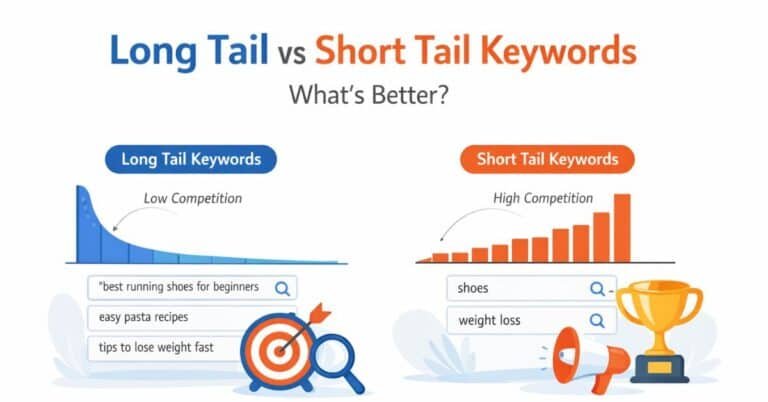 Long tail vs short tail keywords comparison illustration