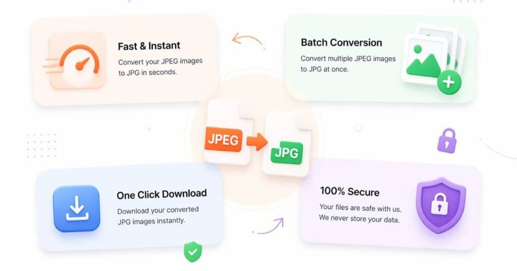 Key features of JPEG to JPG converter