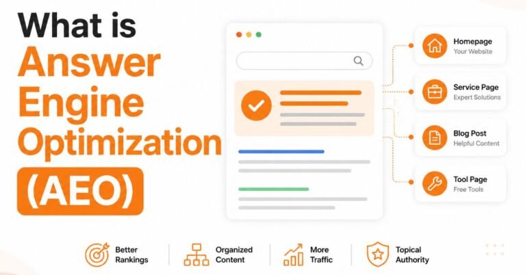 What Is AEO (Answer Engine Optimization)
