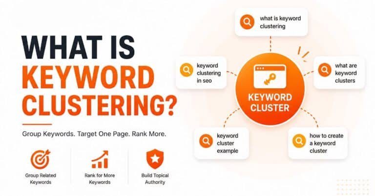 example of what is keyword clustering in seo